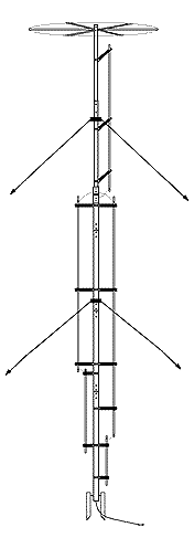 Voyager DX