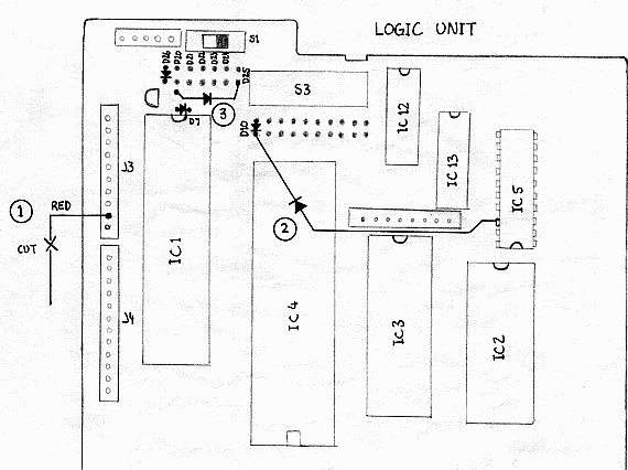 Logic Unit