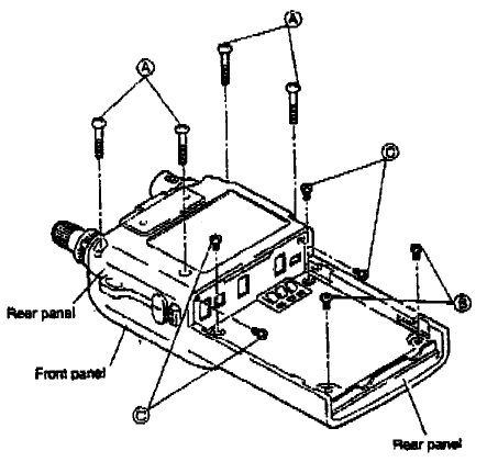 Disassembling panels