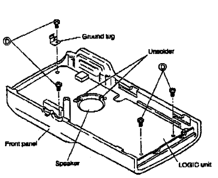 Removing logic unit