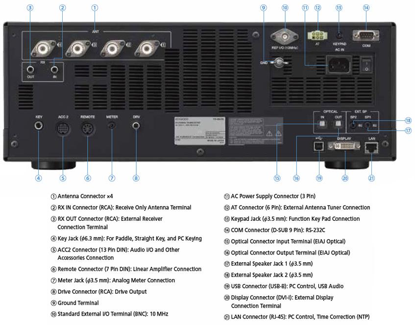 Kenwood TS 990S